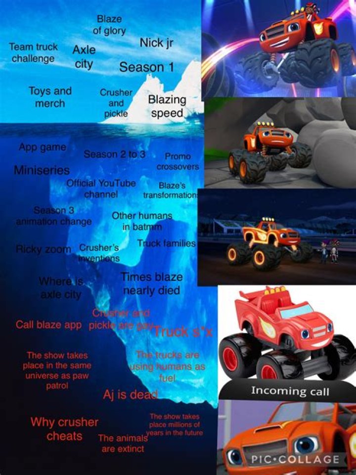 What are the names of the trucks in Blaze and the Monster Machines?