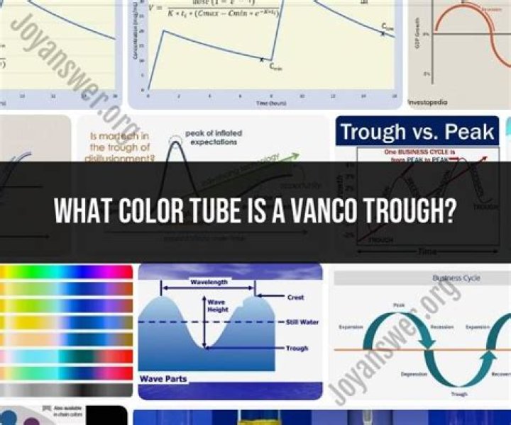 What color tube is a Vanco trough?