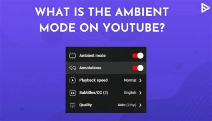 What Is Ambient Mode In Youtube? Check What Does Ambient Mode Do And How Does Ambient Mode Work?