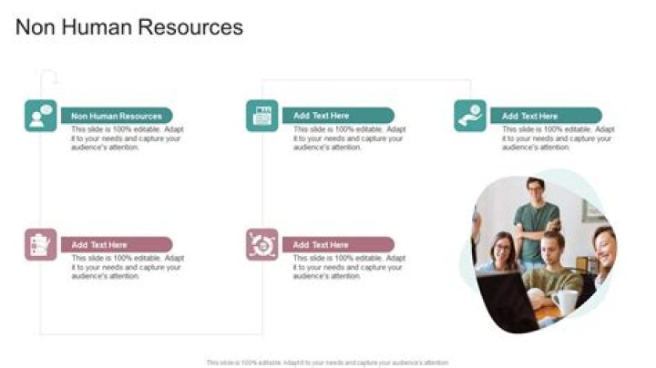 What is human resources and non human resources?