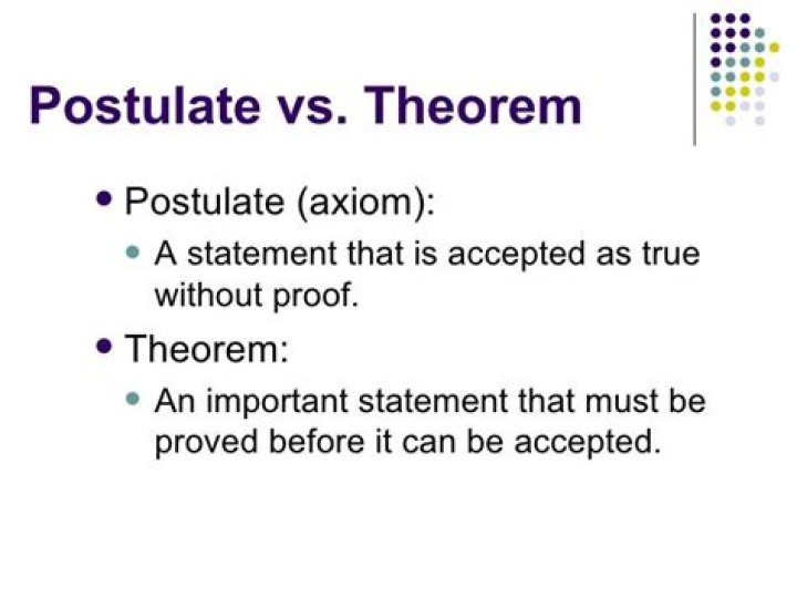 What is the difference between a postulate and a theorem?