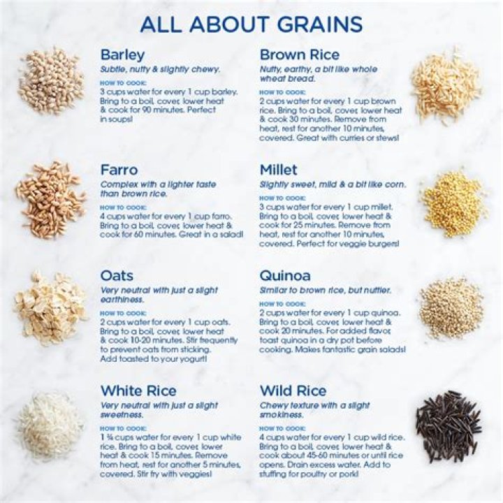 What is the grain that looks like rice?