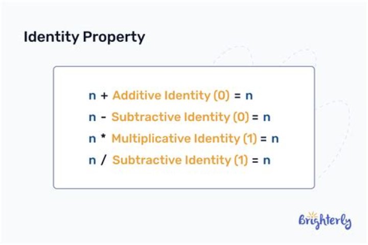 What is the identity property of 0?