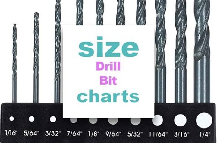 What size drill bit do I use for a 3/16 Rivet?