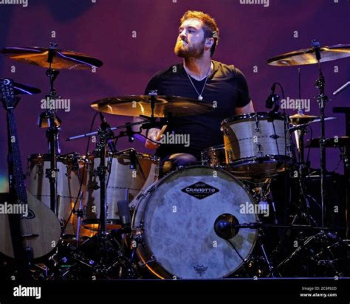 What to know about Chris Tyrrell? 5 interesting facts of Chris Tyrrell!