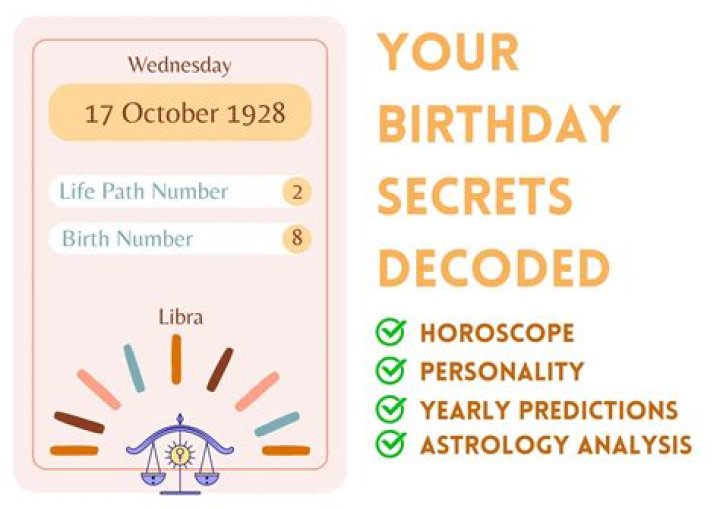 YouTube Stars Born October 17