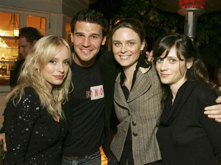 
Zooey Deschanel Siblings: Meet His Sister Emily Deschanel, Family Ethnicity 